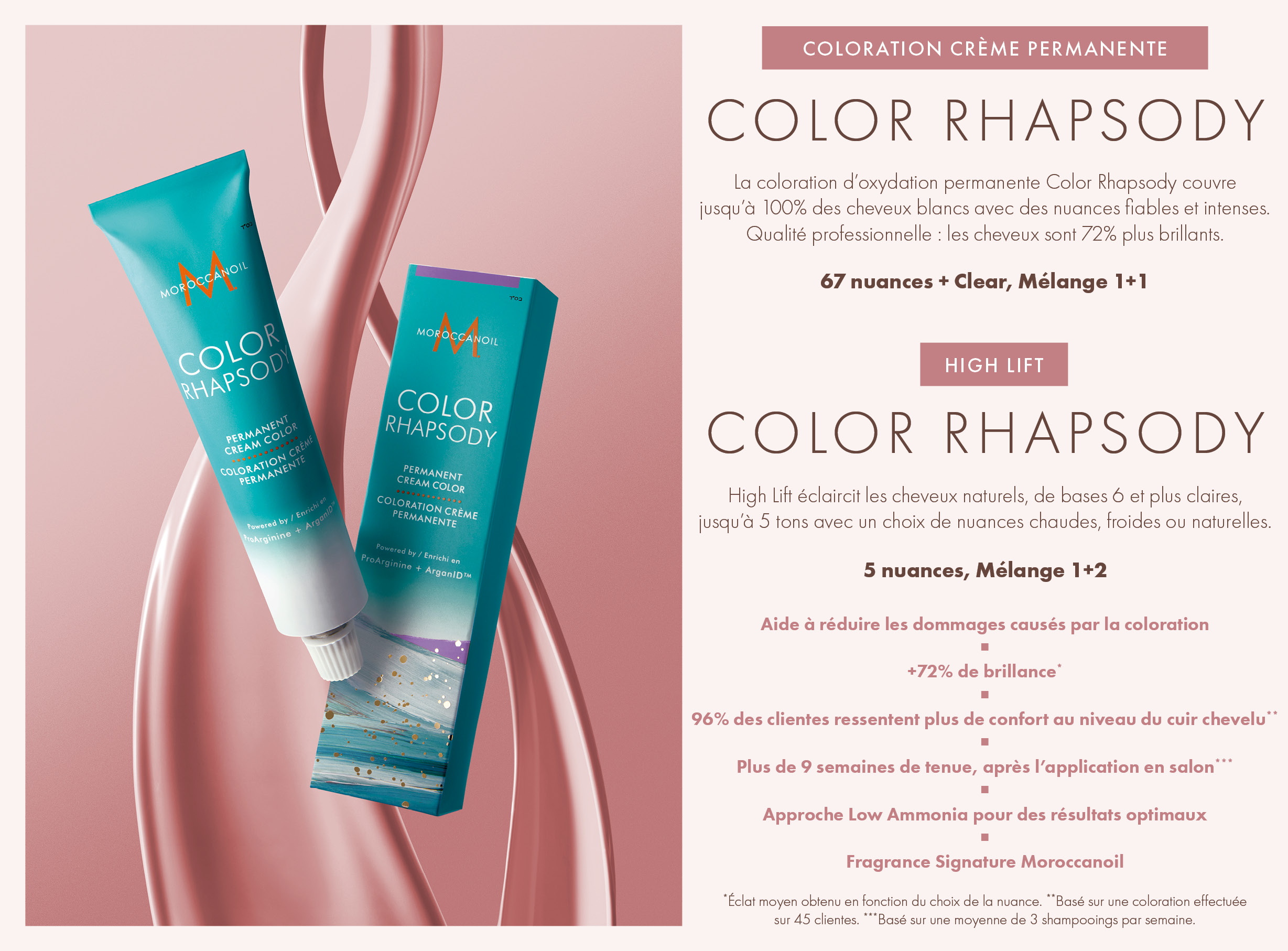 Moroccanoil COLORATION